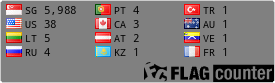 Free counters!