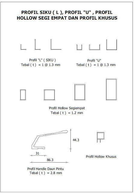Ukuran Jendela  Aluminium  Detail Profil Ukuran Kusen Aluminium 