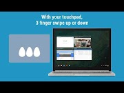 Hangat How to use your Chromebook Touchpad, kontroversial!