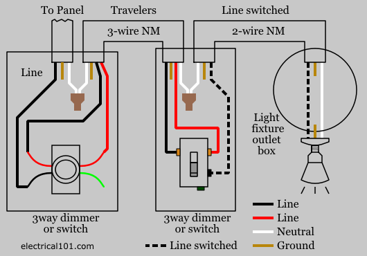 3 way switch wiring diagram leviton  | 725 x 431
