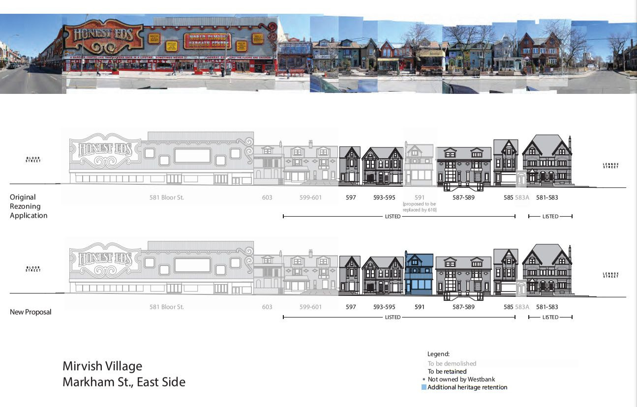 mirvish village redevelopment