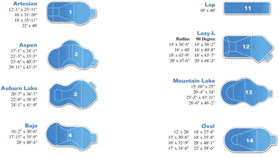 Outstanding Swimming Pool Shapes and Designs 889 x 504 · 147 kB · jpeg