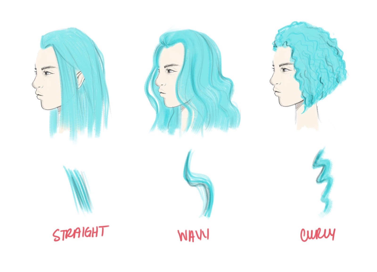 Wavy Hair Drawing At Getdrawingscom Free For Personal Use