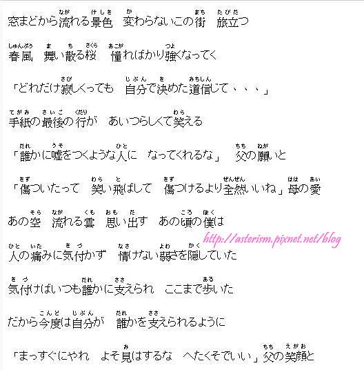 激盪夢想 閃耀明天 Rookies 卒業 觀後感 Fayfay小沙龍 痞客邦
