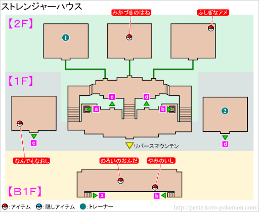 イメージ