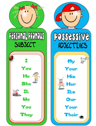 Resultado de imagen de possessive adjectives