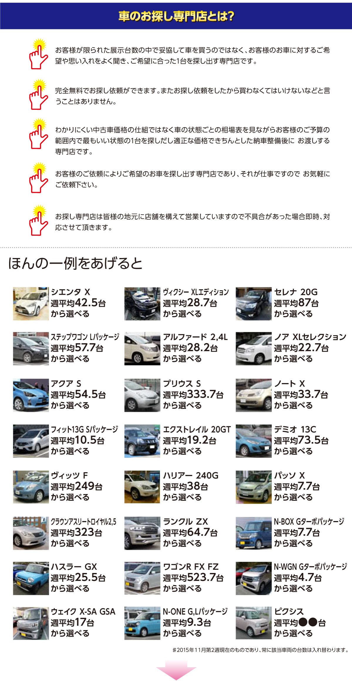 富山中古車オークション パラディッソ デル オート