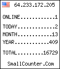 free web counter