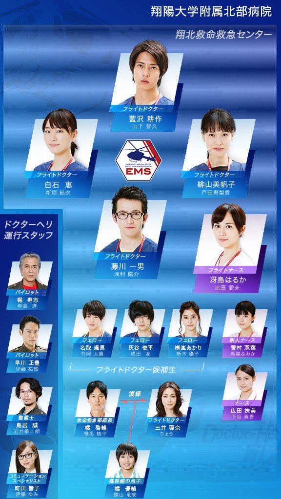 情報 Code Blue S3 開播後情報文 映画化確定 看板todaerika Ptt偶像團體區