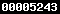 blogger analytics