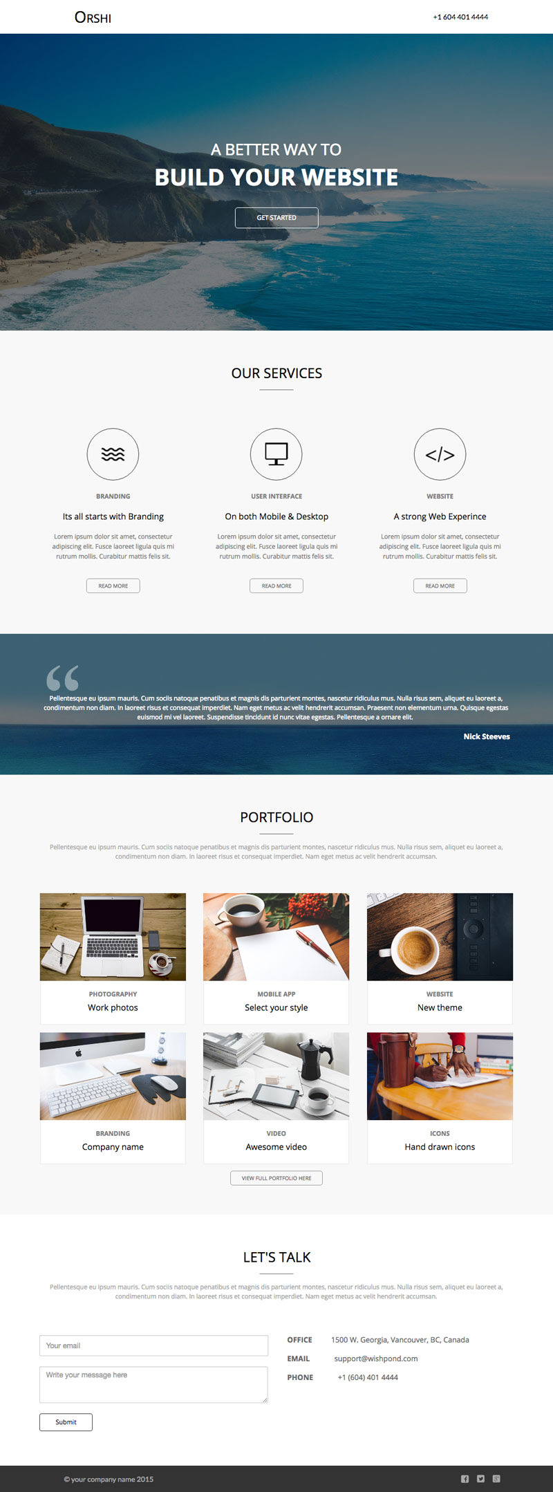 Best Business Ideas