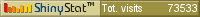 Hit counter