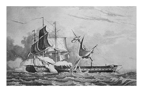 war of 1812  timeline