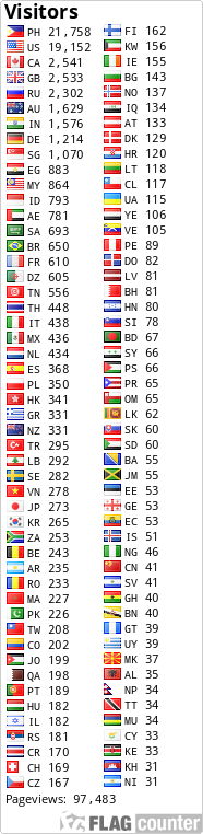 free counters