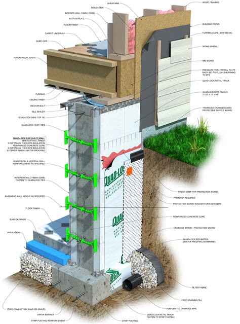 insulated concrete forms icf  drawings
