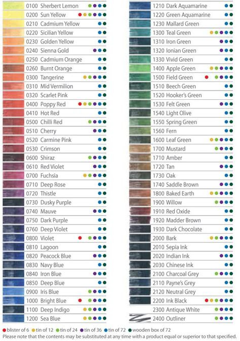  pin by grim ethan on colors mixing paint colors inktense pencils