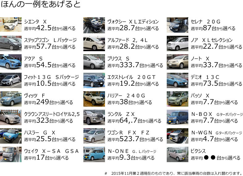 ご希望の中古車を日本全国からお探しします 中古車お探し専門店グループ オートモーティブ北洋