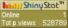 Blog counter