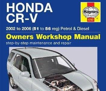 Download AudioBook free download haynes parts manual for honda crv 2001 PDF Free Download & Read PDF