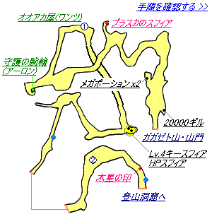Ff10 Hd 完全攻略 取り返しのつかない事