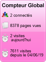 Compteur Global gratuit sans inscription