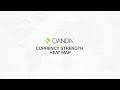 Forex Heat Map Oanda