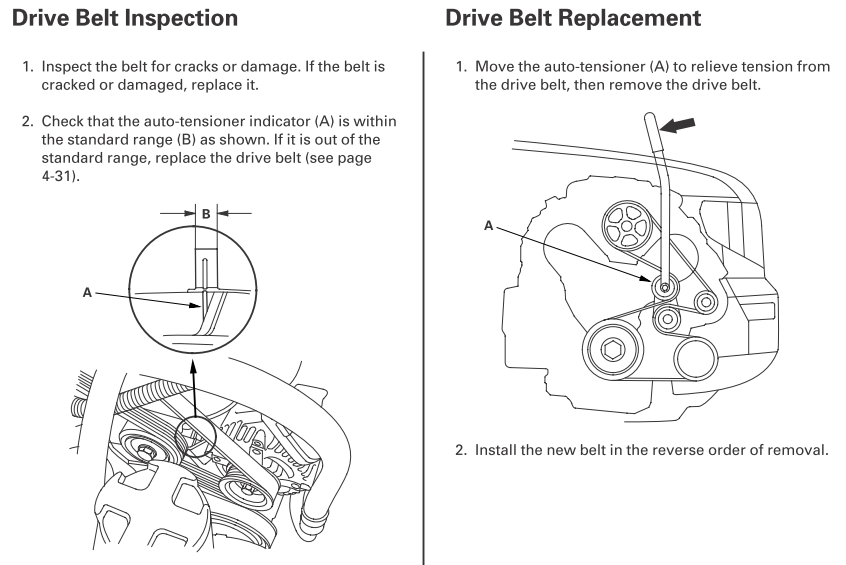 32 2006 Honda Pilot Serpentine Belt Diagram - Wiring ...