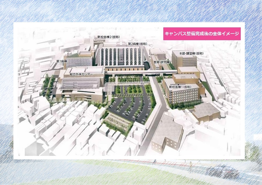 施設将来計画 東京女子医科大学