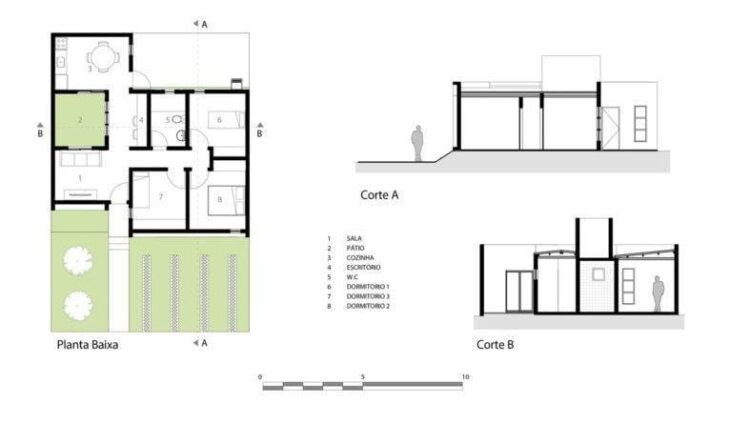 28 Plantas E Projetos Arquitetonicos Para Realizar O Sonho Da Casa