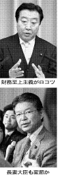 野田と長妻