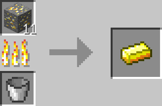 マインクラフト 金鉱石を探すコツと金インゴットの使い道 マイクラモール