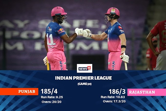 IPL 2020: Kings XI Punjab vs Rajasthan Royals: Highest Run Scorers and Leading Wicket-Takers from Both Sides