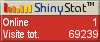 Free hit counter