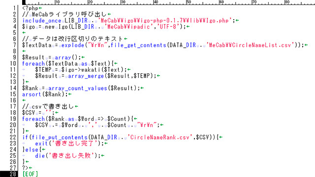 同人サークル名によく使われる単語 記号 漢字を調べてみました 15年2月 Circles Square サークルズスクエア
