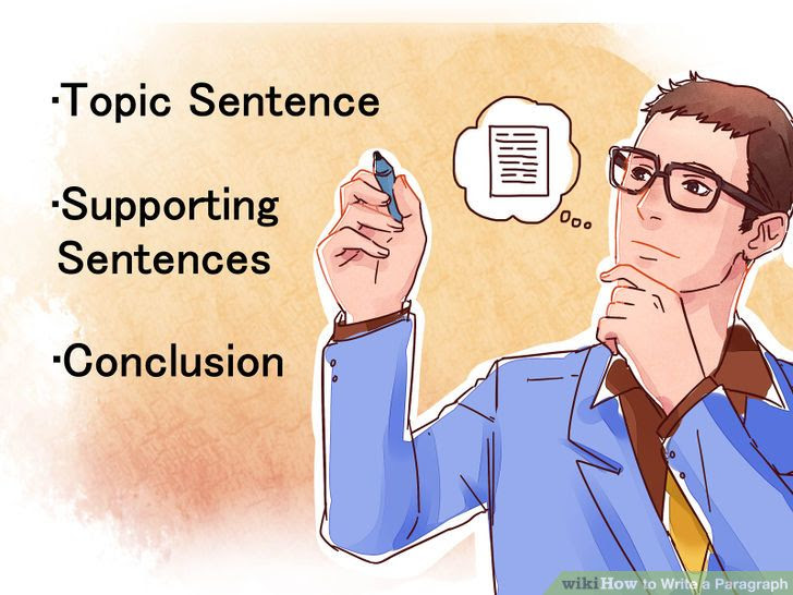 Write a Paragraph Step 3 Version 2.jpg