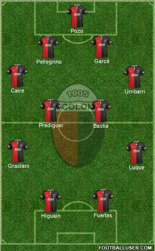 Colon De Santa Fe Argentina Football Formation