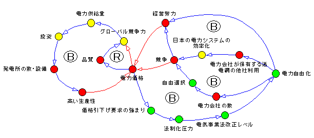 新しいページ 2