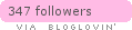 Follow on Bloglovin