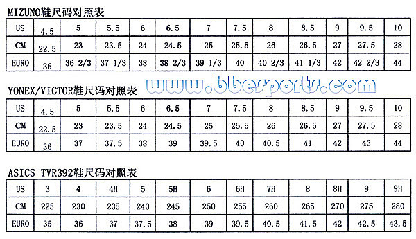 Yonex shoes size chart  BadmintonCentral