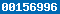 blogspot statistics