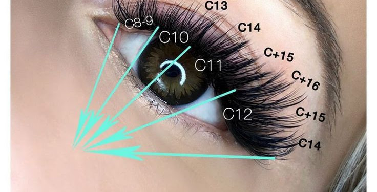 Eyelash Fake / Guys Get Eyelash Extensions - YouTube : When mascara isn't enough, a pair of fake eyelashes will give your eyes a .