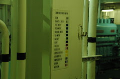 Pipe colour legend, engine room