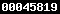 blog stats