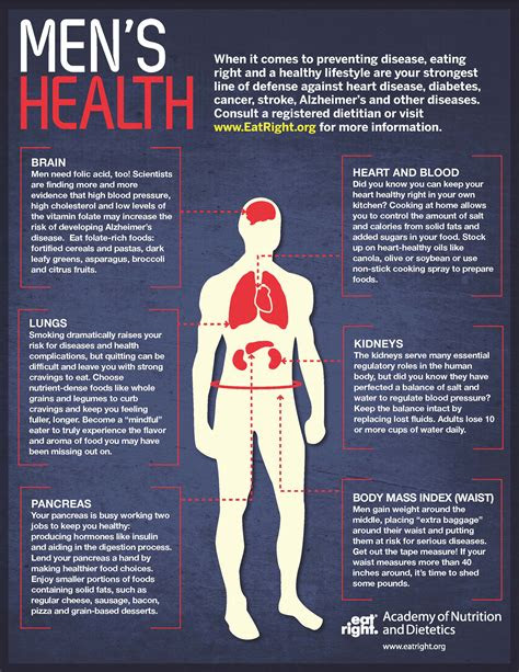 june mens health month healthy heights