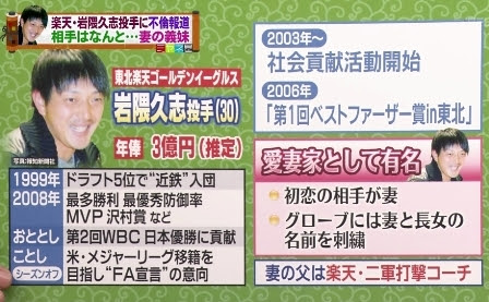 豚 ７ 前田健太 元浮気相手にメールを送る 岩隈 妻の弟の嫁と不倫 斉藤リハビリコーチ結婚 薬球 プロ野球の視聴率と野球人気を語るblog