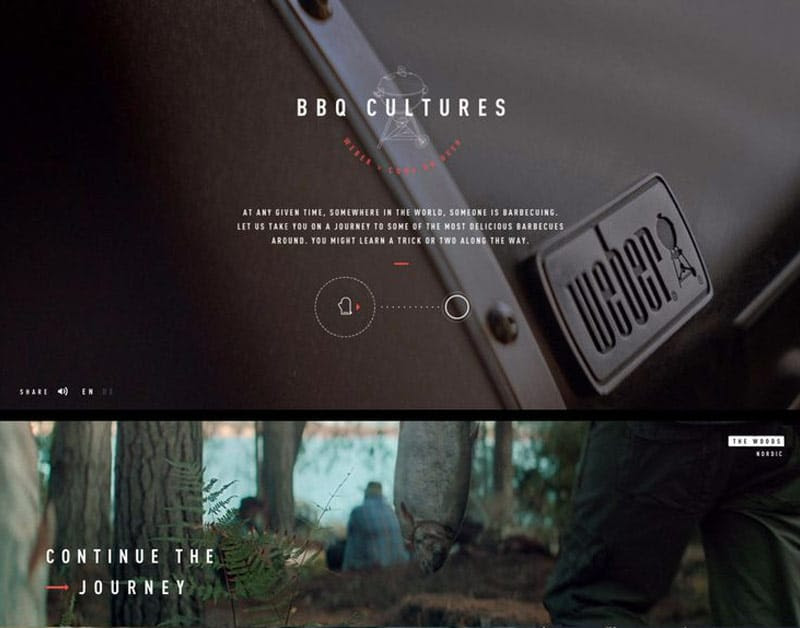 Weber---BBQ-Cultures-by-UncleGrey-&-MediaMonks