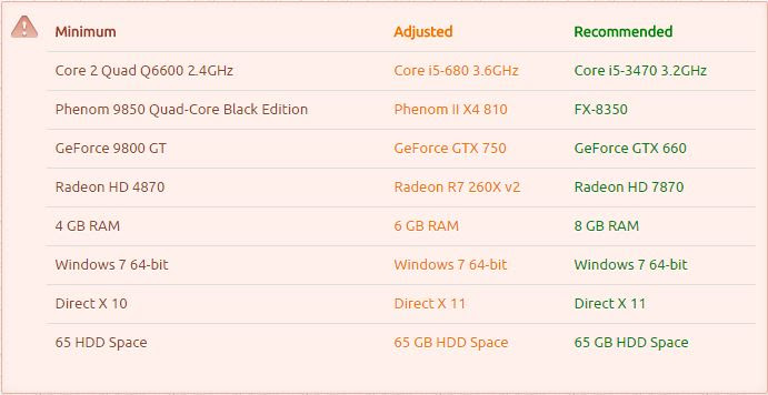 gta 5 highly compressed 10mb gta 5 highly compressed pc gta 5 highly compressed rar gta 5 highly compressed pc game gta 5 highly compressed free download gta 5 highly compressed no survey gta 5 highly compressed download gta 5 highly compressed 500mb free download gta 5 highly compressed 100 working gta 5 highly compressed 20mb free download gta 5 highly compressed 100 working pc gta 5 highly compressed android gta san andreas highly compressed full 5mb gta 5 highly compressed gta 5 highly compressed 20mb gta 5 highly compressed 500mb gta 5 highly compressed 100 working download gta 5 highly compressed working gta 5 highly compressed blogspot gta 5 beta highly compressed download gta 5 beta highly compressed gta vice city highly compressed 5mb full gta vice city highly compressed 5 mb rar gta 5 highly compressed download for pc gta 5 highly compressed direct download gta 5 highly compressed demo gta 5 highly compressed game download gta 5 highly compressed file download gta 5 highly compressed rar download gta 5 highly compressed 500mb download gta 5 highly compressed 20 mb free download gta 5 highly compressed for ps3 gta 5 highly compressed free download full version for pc gta 5 highly compressed free download for pc gta 5 highly compressed for android gta 5 highly compressed full game download gta 5 highly compressed full gta 5 highly compressed free gta 5 highly compressed file gta 5 highly compressed game for pc gta 5 highly compressed game gta 5 highly compressed pc games free download full version gta 5 pc game highly compressed full version download gta 5 pc game highly compressed 100 working gta 5 full pc game highly compressed gta 5 pc download full game highly compressed how to download gta 5 highly compressed gta 5 highly compressed iso gta 5 highly compressed in 20mb gta 5 download highly compressed in 19 mb download gta 5 highly compressed iso gta 5 highly compressed ps3 iso gta 5 ps2 iso highly compressed gta 5 xbox 360 iso highly compressed download gta 5 ps3 iso highly compressed gta 5 highly compressed kickass gta 5 highly compressed kgb gta 5 highly compressed mb gta 5 highly compressed 3 mb gta 5 highly compressed 500 mb gta 5 highly compressed 19 mb gta 5 highly compressed 6mb download gta 5 highly compressed 19 mb download gta 5 highly compressed 10mb download gta san andreas highly compressed 5mb gta 5 highly compressed only gta 5 highly compressed pc games free download gta 5 highly compressed password gta 5 highly compressed ps3 gta 5 highly compressed 20mb password download gta 5 highly compressed rar for pc download gta 5 highly compressed setup gta 5 super highly compressed download gta 5 super highly compressed download gta 5 setup highly compressed for pc free download gta 5 setup highly compressed free download gta 5 super highly compressed download gta 5 demo setup highly compressed gta 5 (highly compressed) full version pc game free download download gta 5 highly compressed full version gta 5 highly compressed free download full version gta 5 very highly compressed free download gta 5 free download full version highly compressed pc download gta 5 pc full version highly compressed gta 5 highly compressed 20mb working 101 download gta 5 highly compressed working gta 5 highly compressed 100 working free download download gta 5 highly compressed for windows 8 gta 5 highly compressed xbox 360 gta 5 xbox highly compressed download gta 5 xbox 360 highly compressed gta 5 highly compressed zip gta 5 highly compressed 1mb gta 5 highly compressed 160mb gta 5 highly compressed 10mb free download gta 5 highly compressed 170mb gta 5 highly compressed 2013 gta 5 highly compressed 2014 gta 5 highly compressed 50mb gta 5 highly compressed 5 mb gta 5 highly compressed 500mb no surveyimageGTA 5 Highly Compressed PC Game Free Download 100% Working