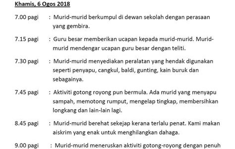 Kuasai Kemahiran Menulis dengan Karangan Catatan Harian - Kiat-kiat Terbaik di Malaysia