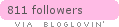 Follow on Bloglovin