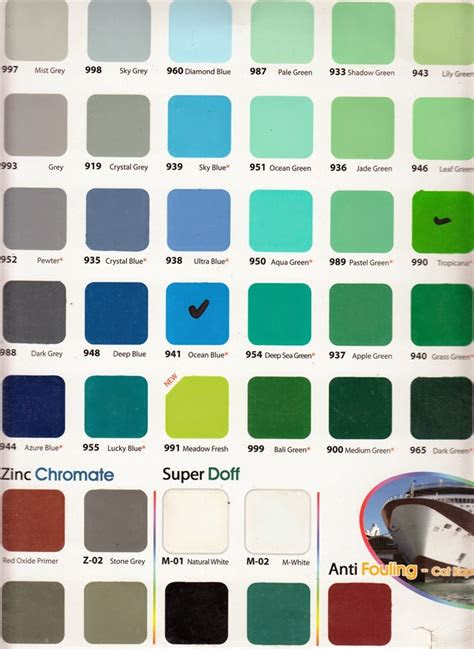 nippon paint warna